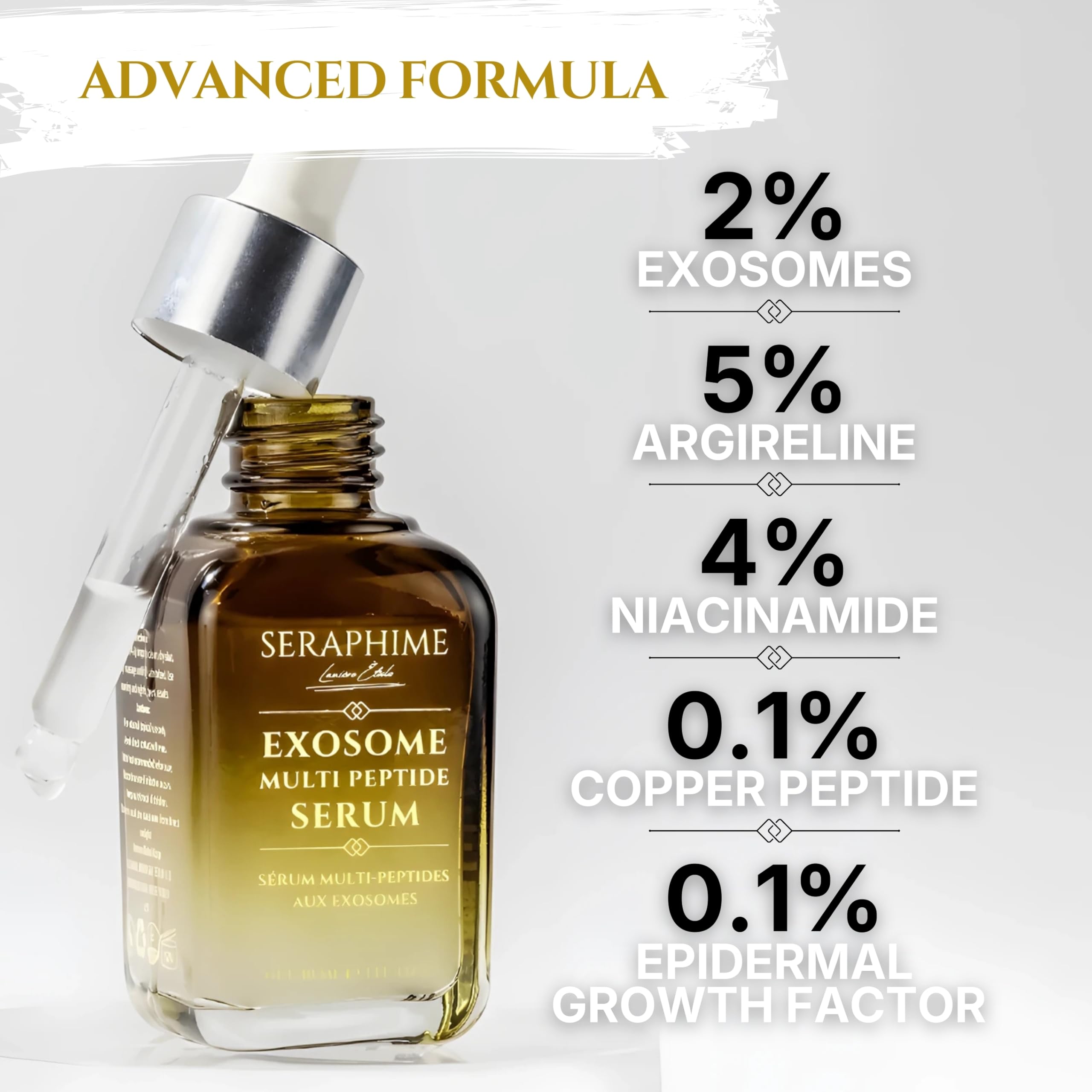 Amazon.com: Seraphime 2% Exosomes Serum for Face, Multi Peptide